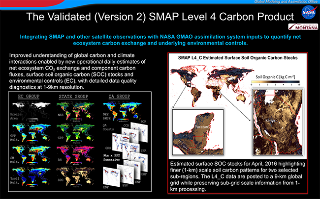 Main Slide