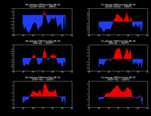 thumbnail of Evap. fig. 1.gh