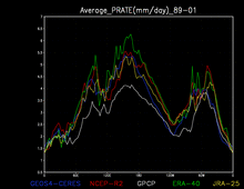 thumbnail of Prate fig. 1c