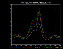 thumbnail of Prate fig. 1d