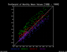 thumbnail of fig. 2.a.5