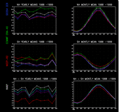 thumbnail of fig. 3_4.5_rest