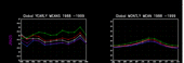 thumbnail of fig. 3_4.5_top