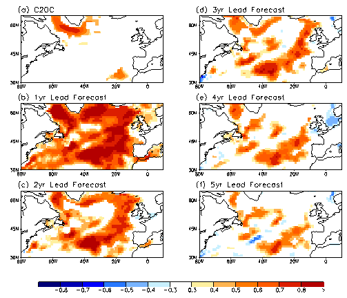 Figure 2 graphic